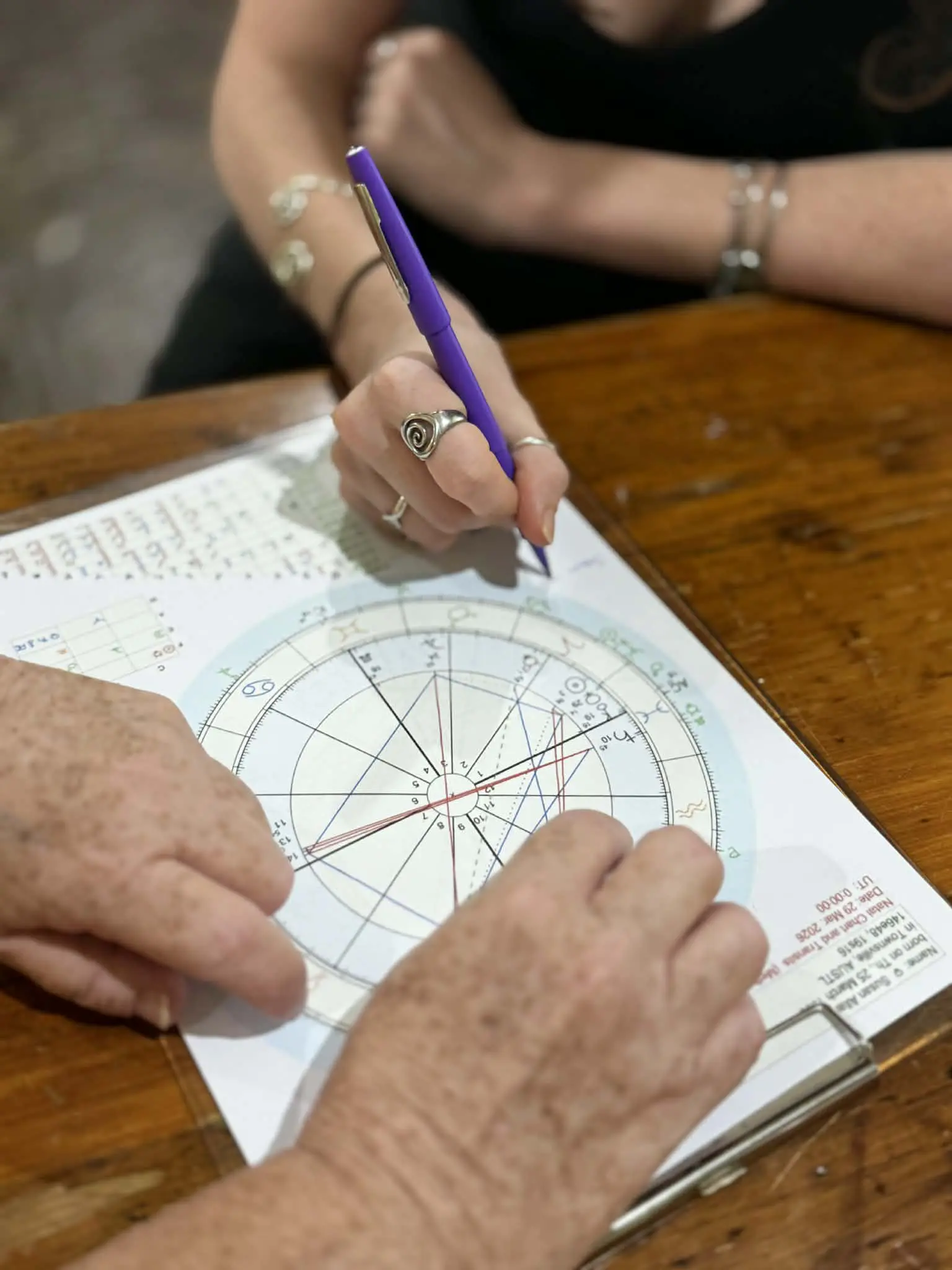 Hands marking an astrological birth chart